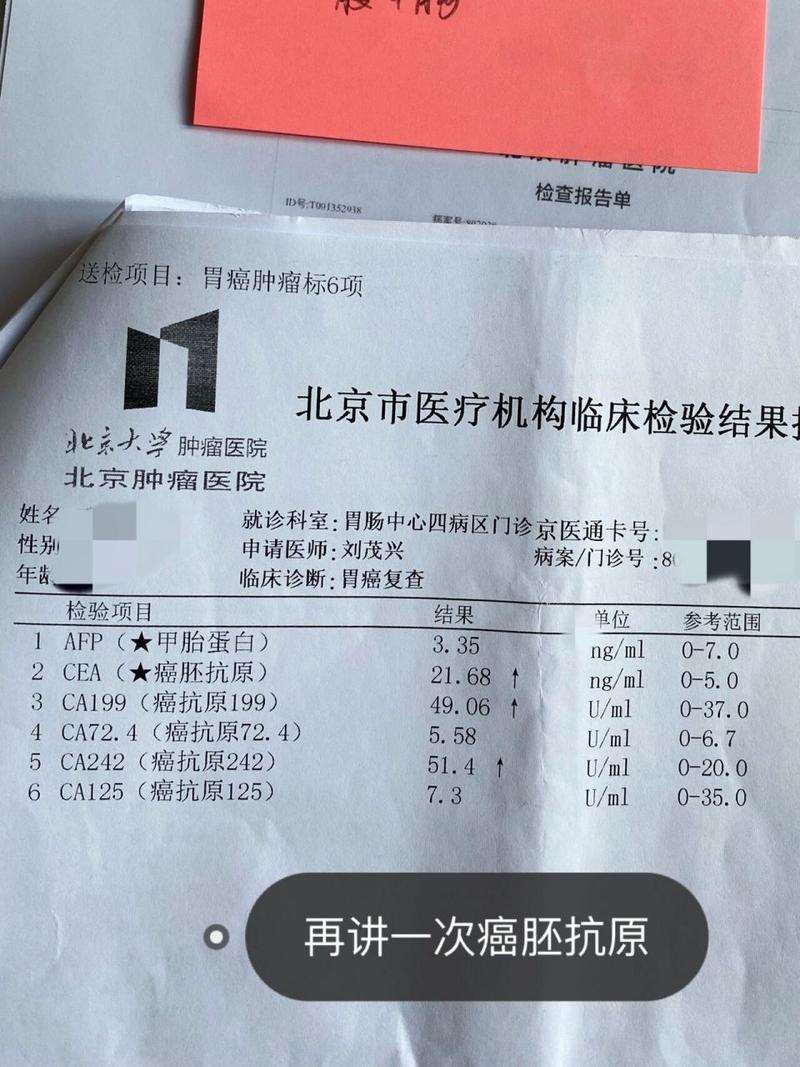 这几个又没项目(癌症肿瘤这几个又没项目)
