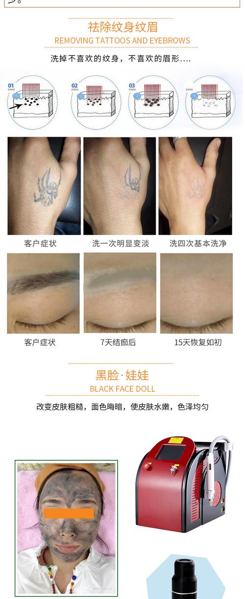 美容院纹身如何正确洗眉(操作纹身色料色素患者)