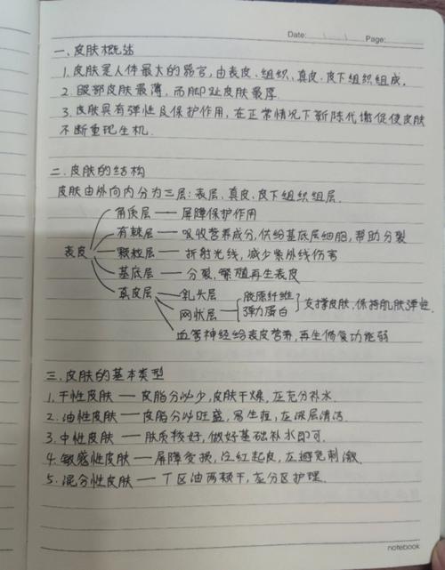 笔记美业探店(笔记小唐小红效果标题)