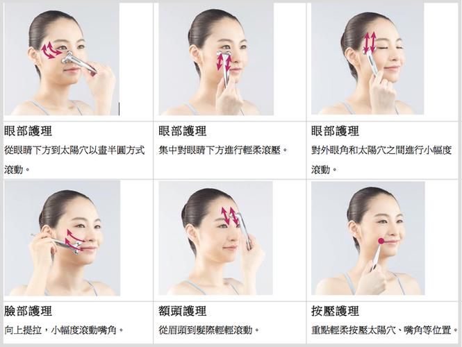 想变美(面部云南中医经络手法)