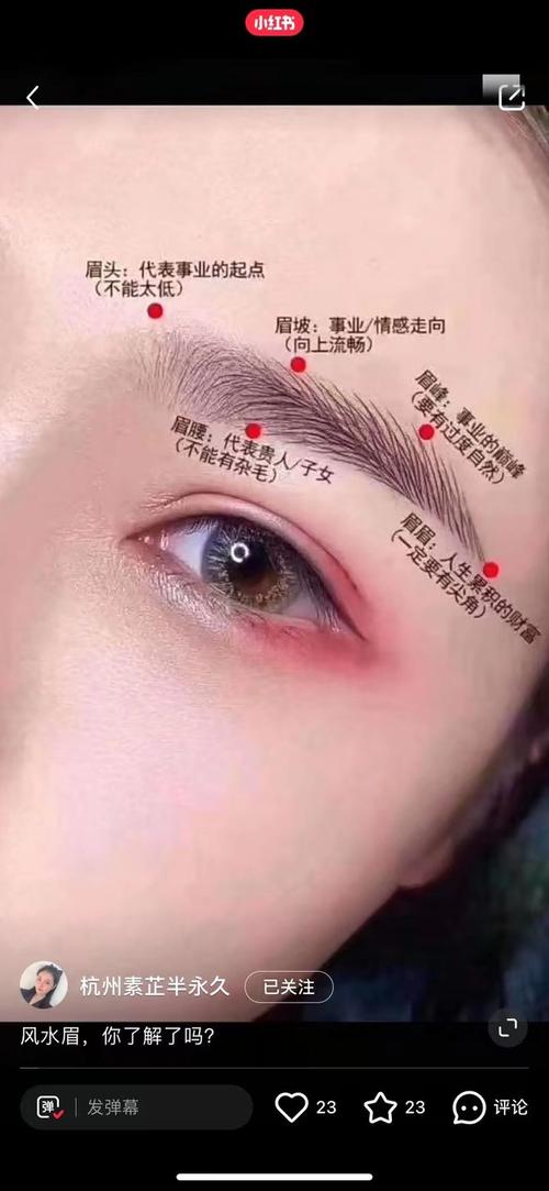 不过是教你套路面部风水学家(面部风水套路不过是教你)