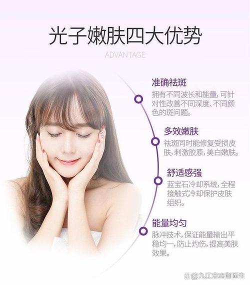 来了全攻略变好有用皮肤办法(光子嫩肤皮肤来了脉冲)