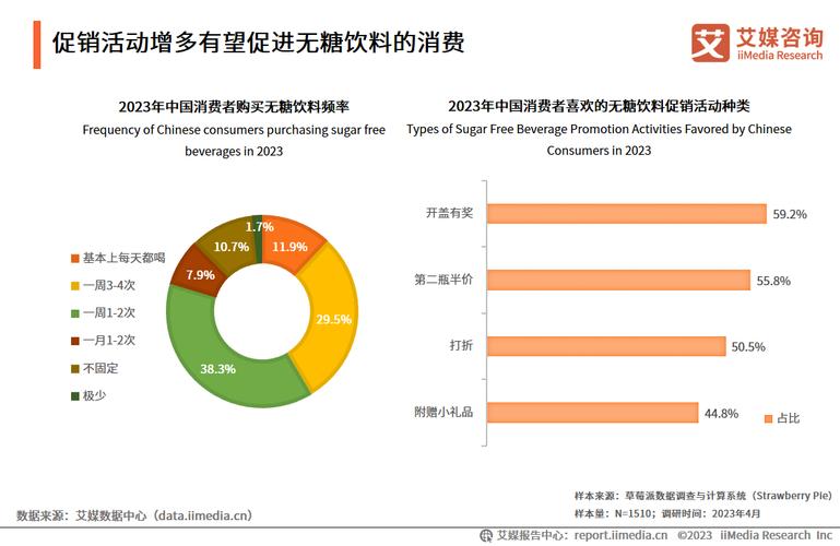 干货(客户干货消费者需求线上)