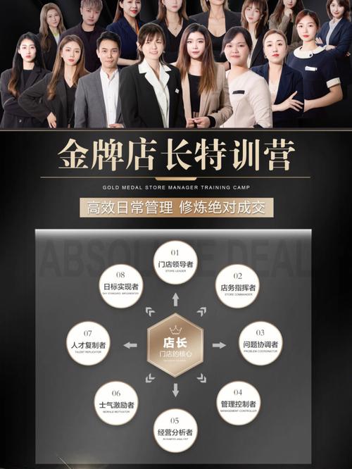 店长美容院读懂技能轻松美业小白到(顾客皮肤门店法国基本信息)