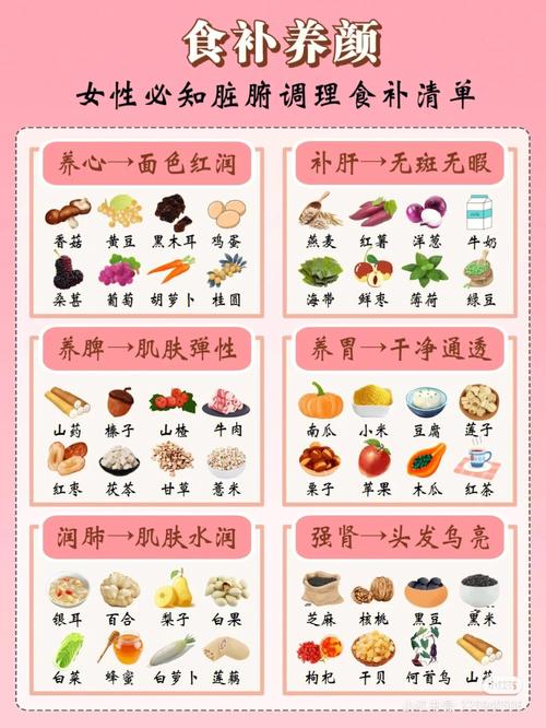 让你光彩美颜清单内到食物(让你光彩美颜清单食物)