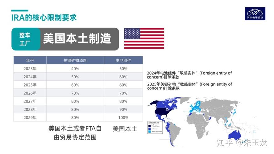 成熟市场红利海外经验有哪些(市场韩国成熟美国行业)