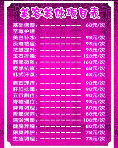 你有美容院小本创业项目(你有项目美容院告诉你小本创业)