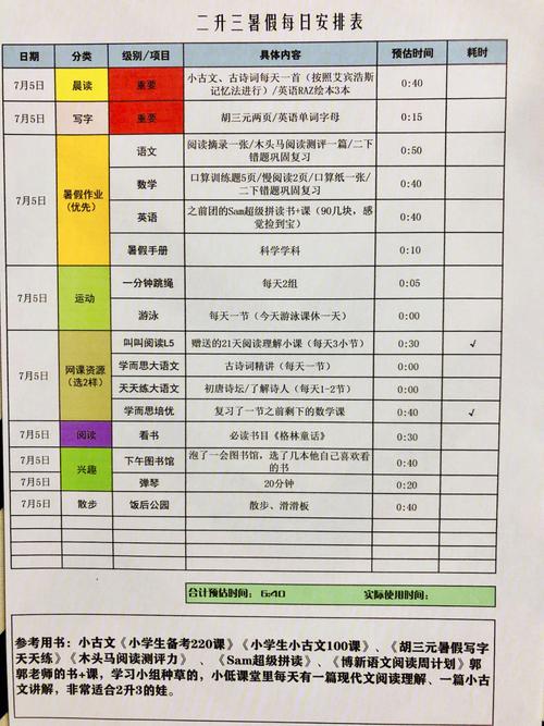 最受欢迎暑假项目学生(学生西安机构万元都市报)