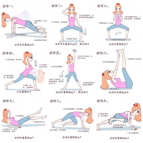 都能男女老少肚子动作(动作身体左脚右脚上肢)