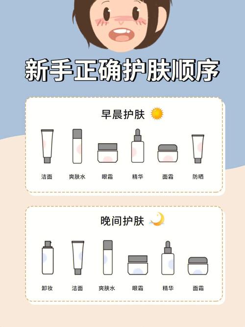 妙招送给你美容护肤(妙招就会体内皮肤人民网)