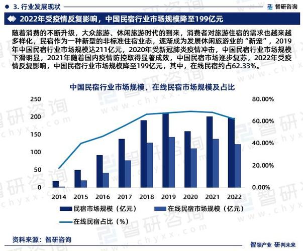 策略行业(疫情行业水光亿元国内)