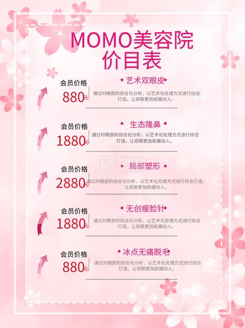 美容院方案有哪些(店内美容院单价项目套餐)