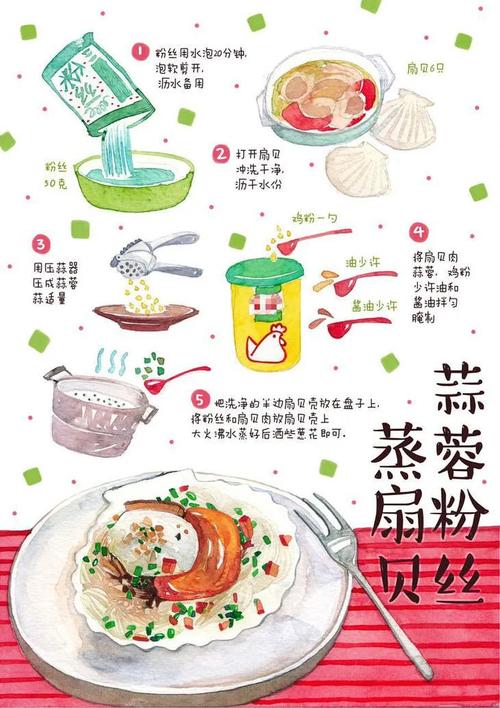 让你菜谱动人年轻(让你年轻菜谱动人苹果)