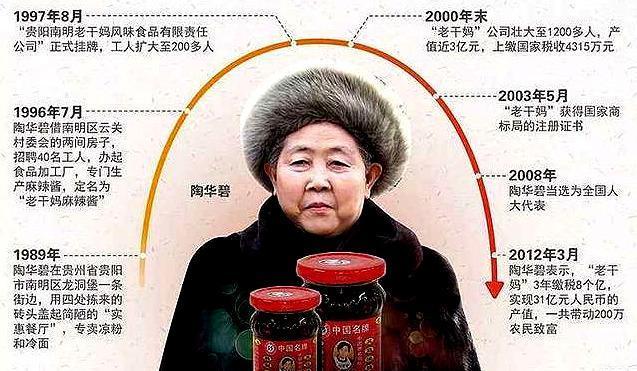 远房表姐内幕创业故事行业SPA(表姐熟人远房自己的的是)