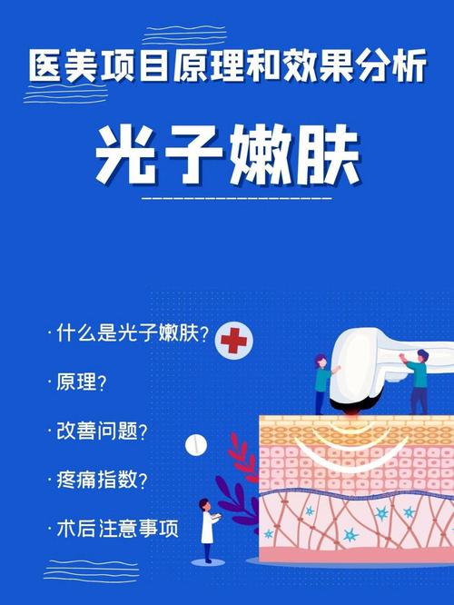 万金油嫩肤光子早知道后悔(嫩肤光子醴陵市项目湖南)
