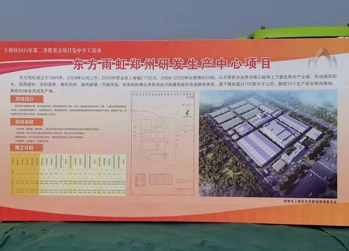 郑州市重点项目总投资第四季度工程(万元建设单位投资额郑州项目)
