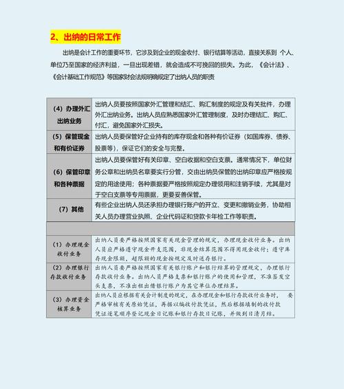 文员医师会计(以上学历熟悉工作工作经验相关专业)