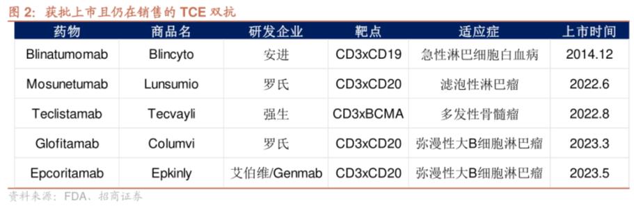 新时代炸弹补水新品小芙罐油痘肌(补水肌肤尿酸品牌炸弹)