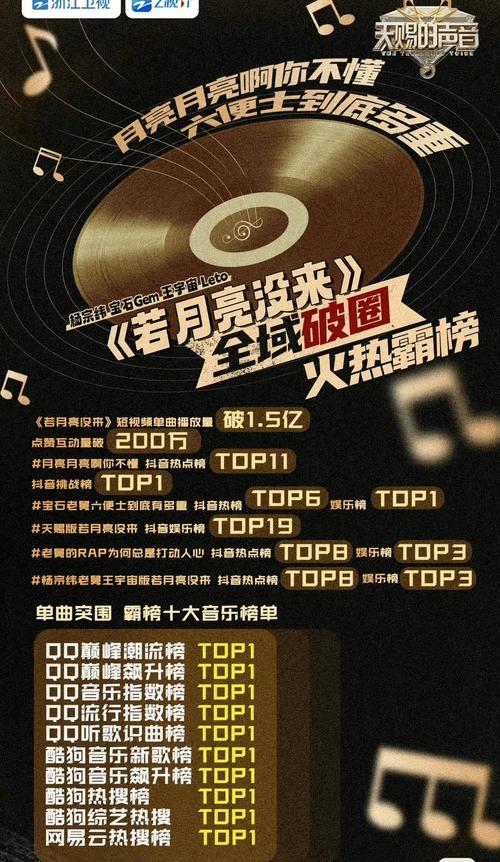 gem爆火(音乐自己的这是独特今日)