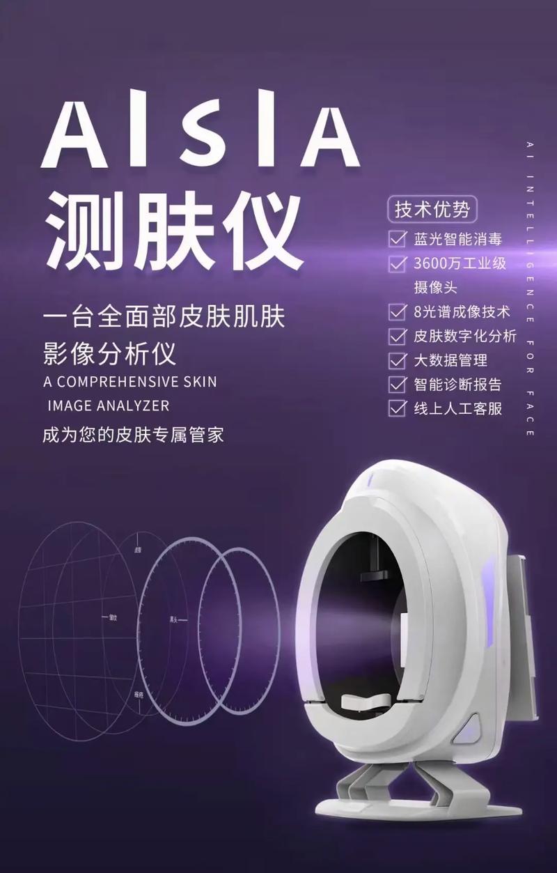 检测仪肌肤皮肤智能健康AI(皮肤检测仪仪器肌肤智能)
