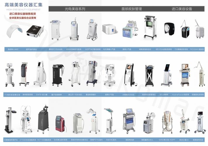 中国光电医疗器械(光电器械中国医疗机构皮肤)