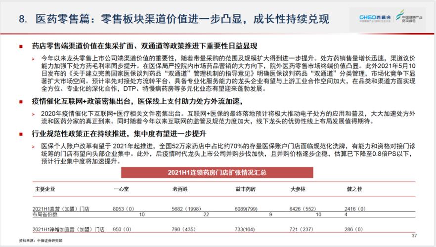 百花齐放赛道策略年度报告行业(赛道亿元百花齐放行业市场)