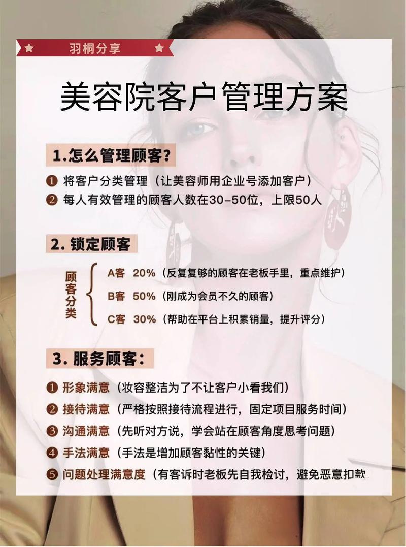 美容院可执行方案详细视频(美容院客户视频方案可执行)