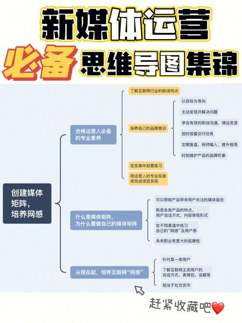 就能思维轻松媒体(媒体就能行者怎么做赚到)