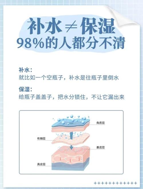 妙招送给你睡前补水冬季(皮肤肌肤水分齐鲁面霜)