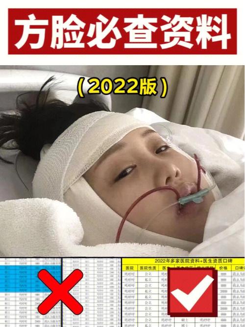 很深真心话医生项目种医美(尿酸很深真心话面部项目)