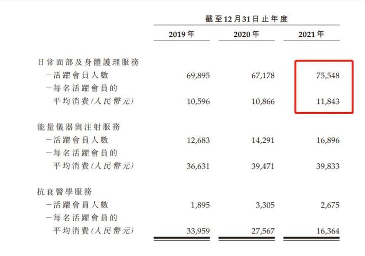 净利田园美丽爱马仕IPO(田园美丽毛利率万元上半年)