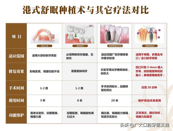 牙齿最好的大揭秘流程价格烤瓷牙(牙齿最好的烤瓷牙价格流程)