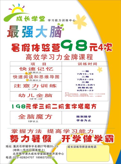 要注意项目(项目您的要注意学堂加盟商)