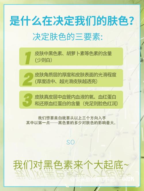 让你冰雪这四尔康美人(美白黑色素让你皮肤防晒)