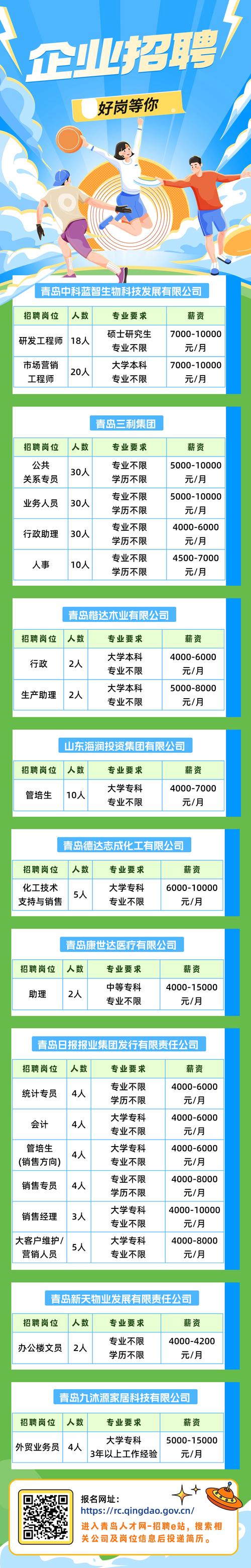 青白岗位最新招聘信息企业(工作薪资岗位编辑器以上学历)