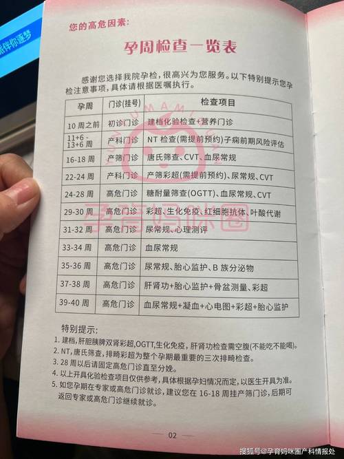 只需符合条件准妈妈(筛查产前南方日报惠民胎儿)