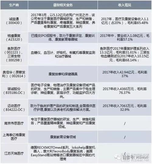 中美体量大有可为民营利润医院(中国医院产业民营中美)