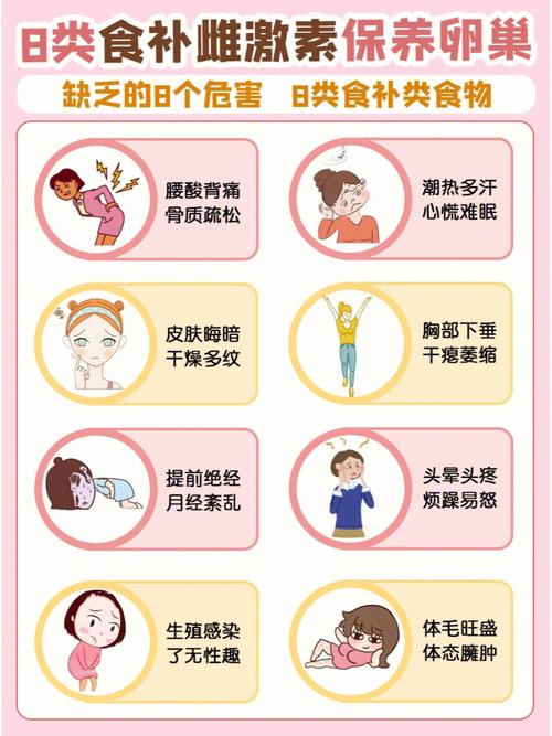 雌激素气色节俭不要太有条件光滑(雌激素气色节俭光滑有条件)