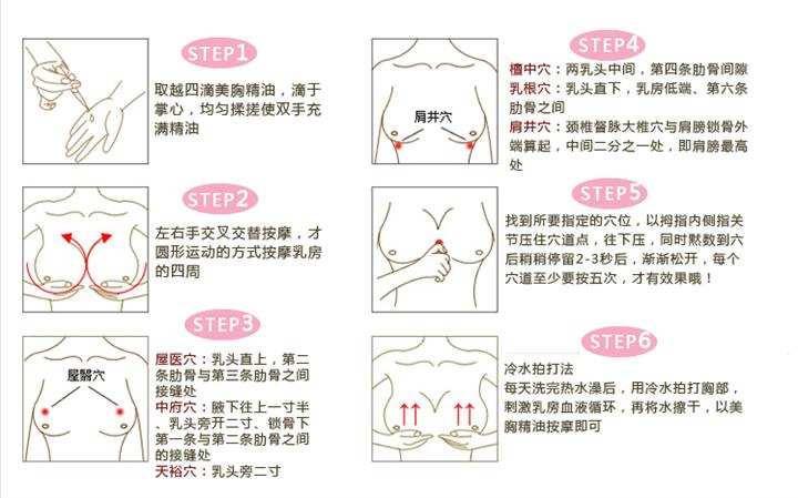 丰胸最有效方法(丰胸方法乳房最有效份量)