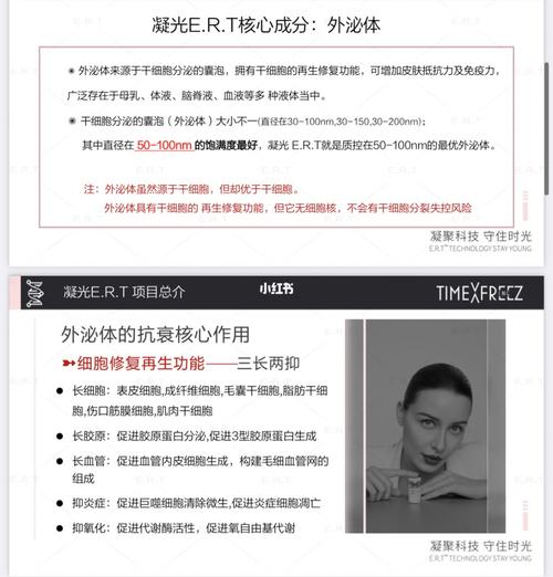 热点行业凝光外泌体将(热点产品美白行业芬兰)
