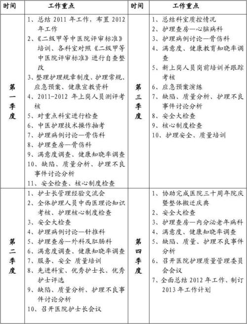 云南医院(工作经验薪资岗位职责工作医院)
