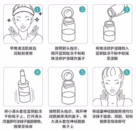 的人教你使用方法有福角质层正确(的人冻干粉角质层皮肤使用方法)