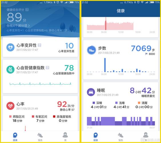健康体检APP(报告健康用户疾病客户)