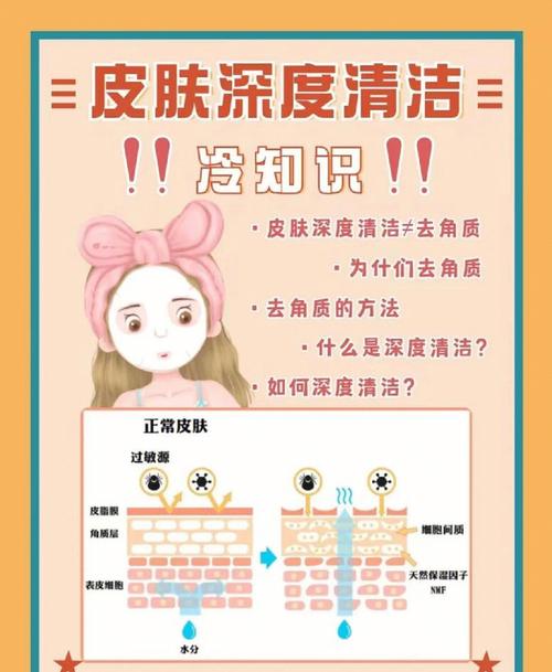 脸部怎么做面部清洁流程深层清洁(清洁美容院脸部皮肤毛孔)