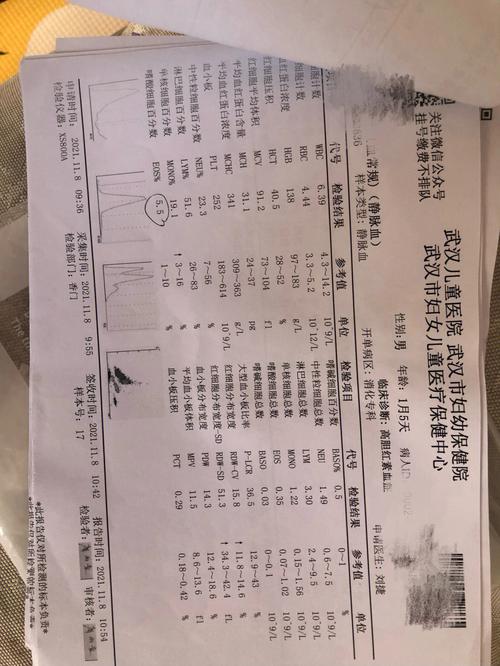 儿童医院江西省斩草除根女童先天性为其(儿童医院江西省细胞先天性黑素)