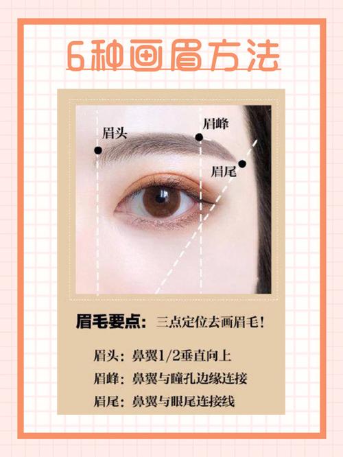 最简单方式(最简单方式眉峰适合眉毛)