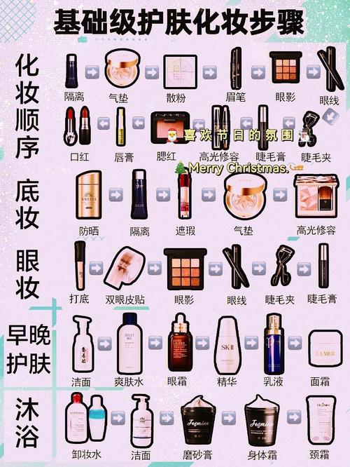 也能技巧(也能小仙女肌肤自己的技巧)