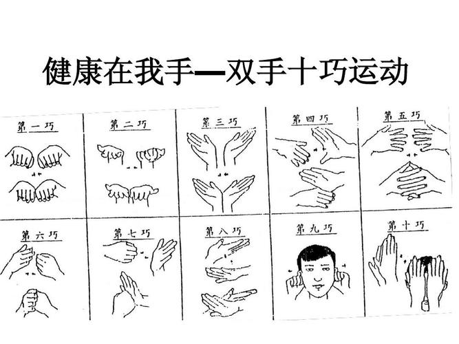 身体动作(动作身体双手的人让你)