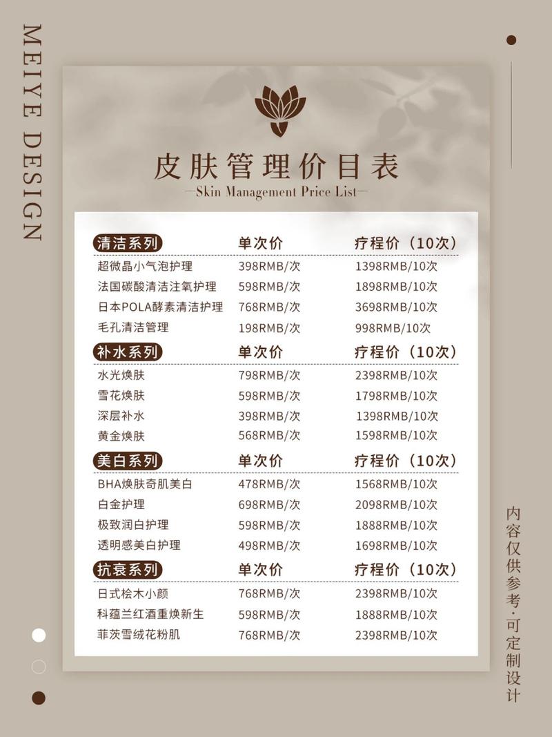美容院和服务产品(产品市场需求价值价格和服务)