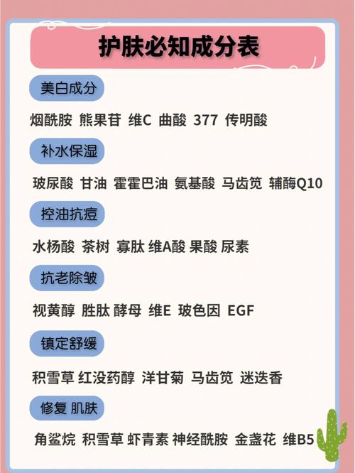 大佬酒糟你有救星美白传明酸(美白酒糟大佬你有救星)
